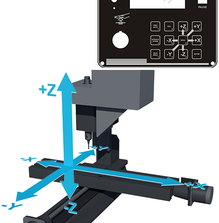 Phay CNC